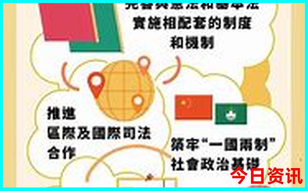 带孩子去香港哪里玩比较好